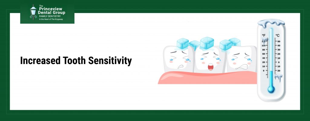 Increased Tooth Sensitivity